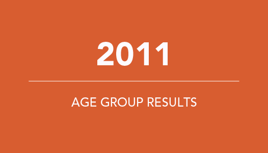 Hayden-Triathlon-AGE-GROUP-Results11.png